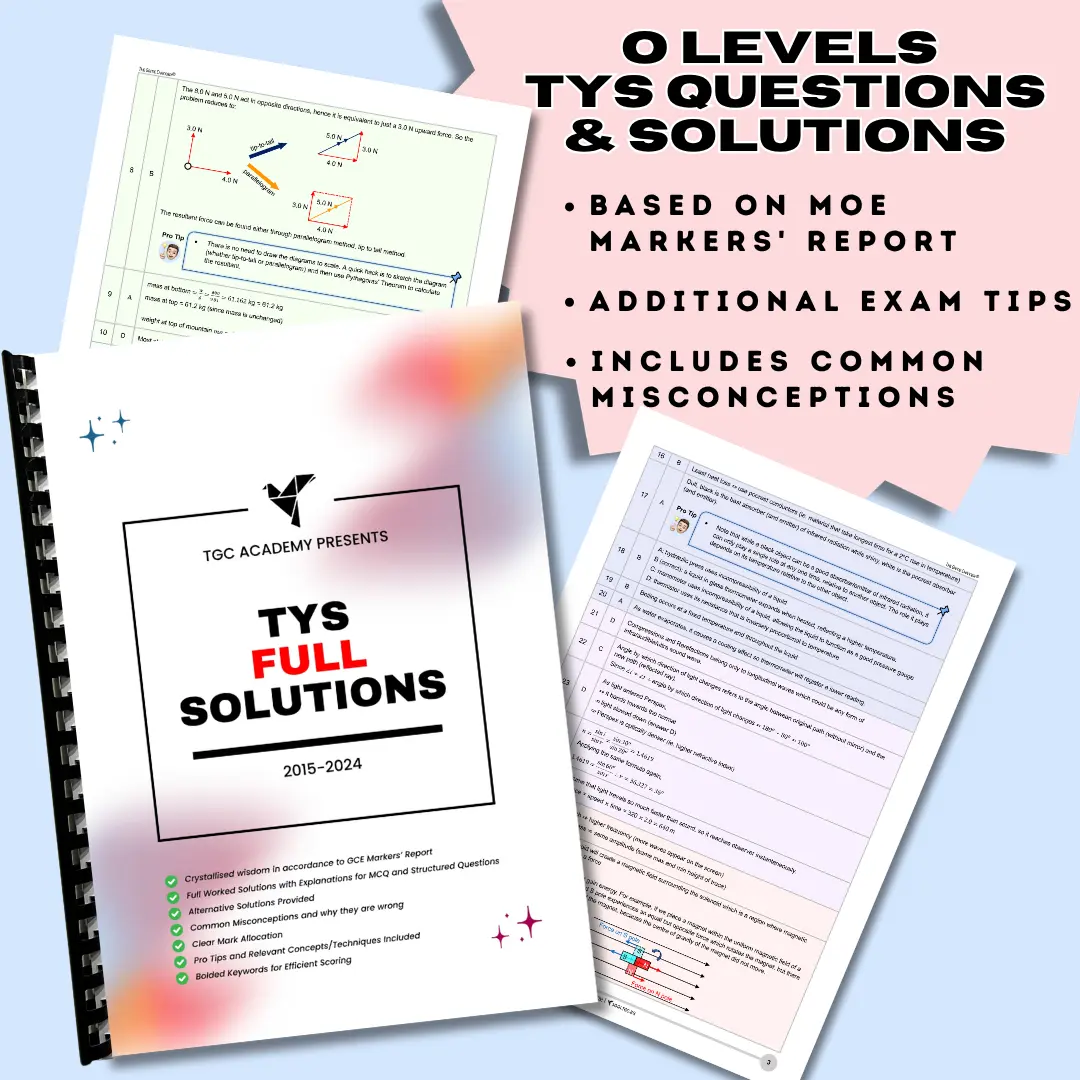 O Level A Level JC Secondary H2 G2 G3 Physics Tuition Practical