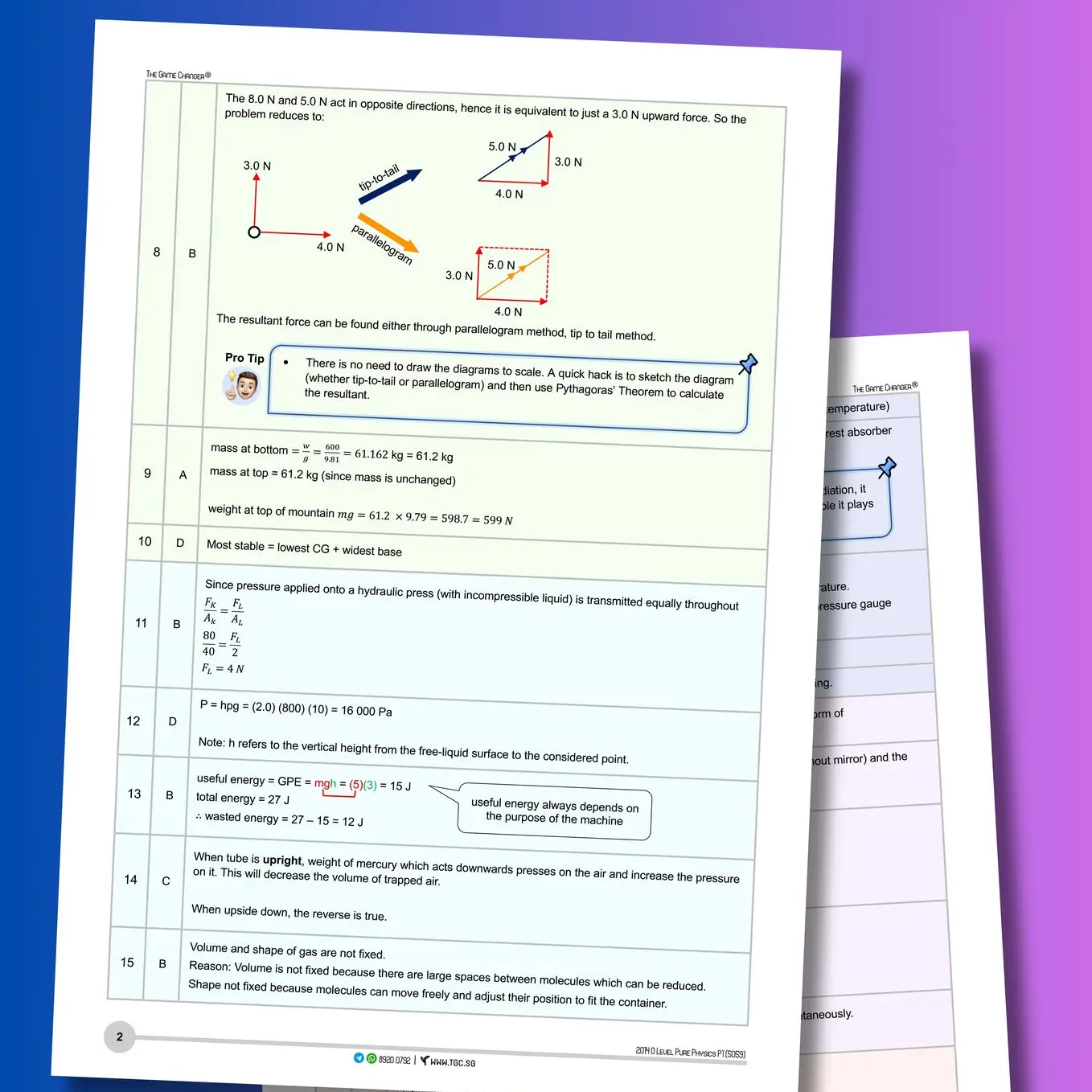 O Level A Level JC Secondary H2 G2 G3 Physics Tuition Practical